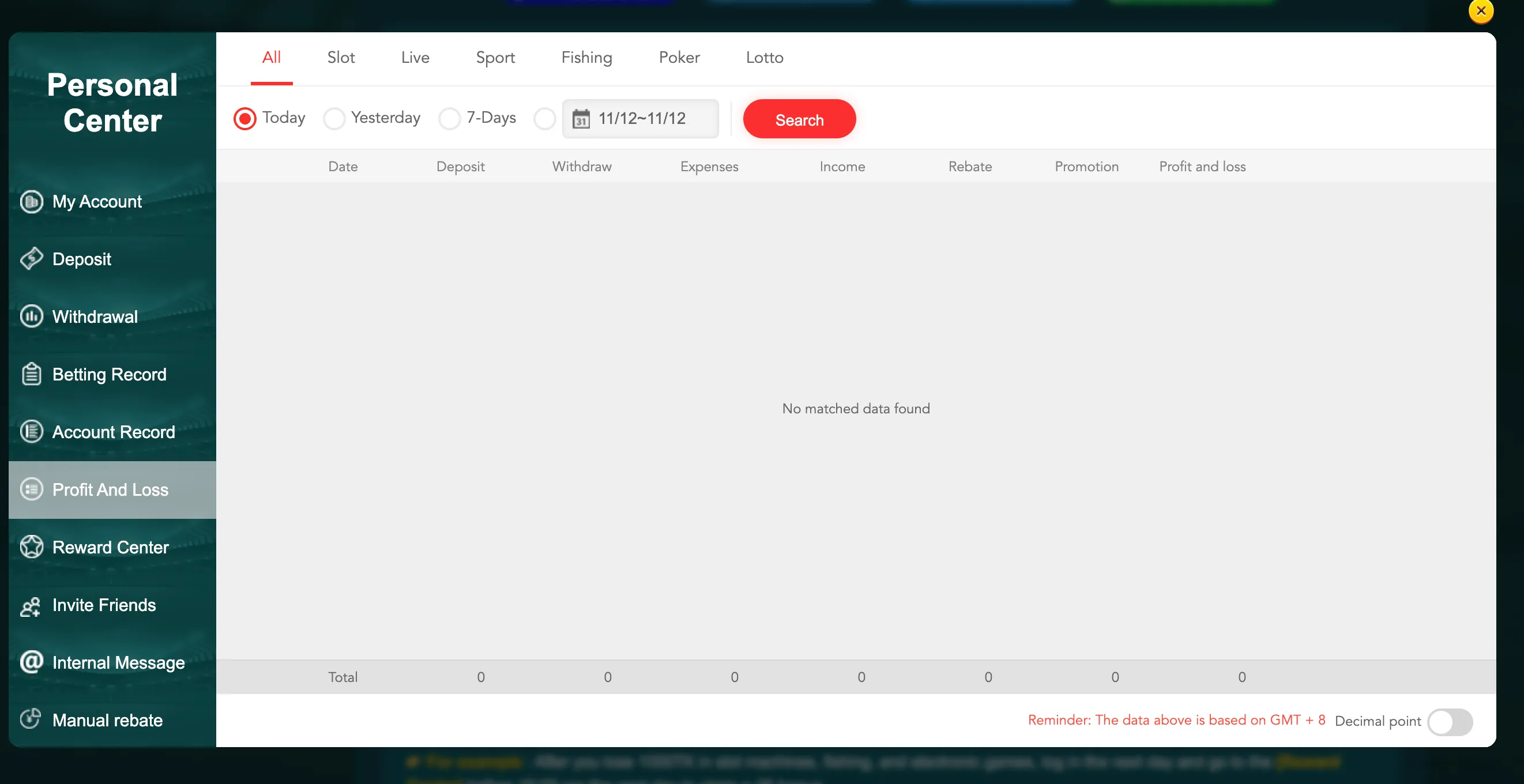 Profit and loss পরিসংখ্যান EK333