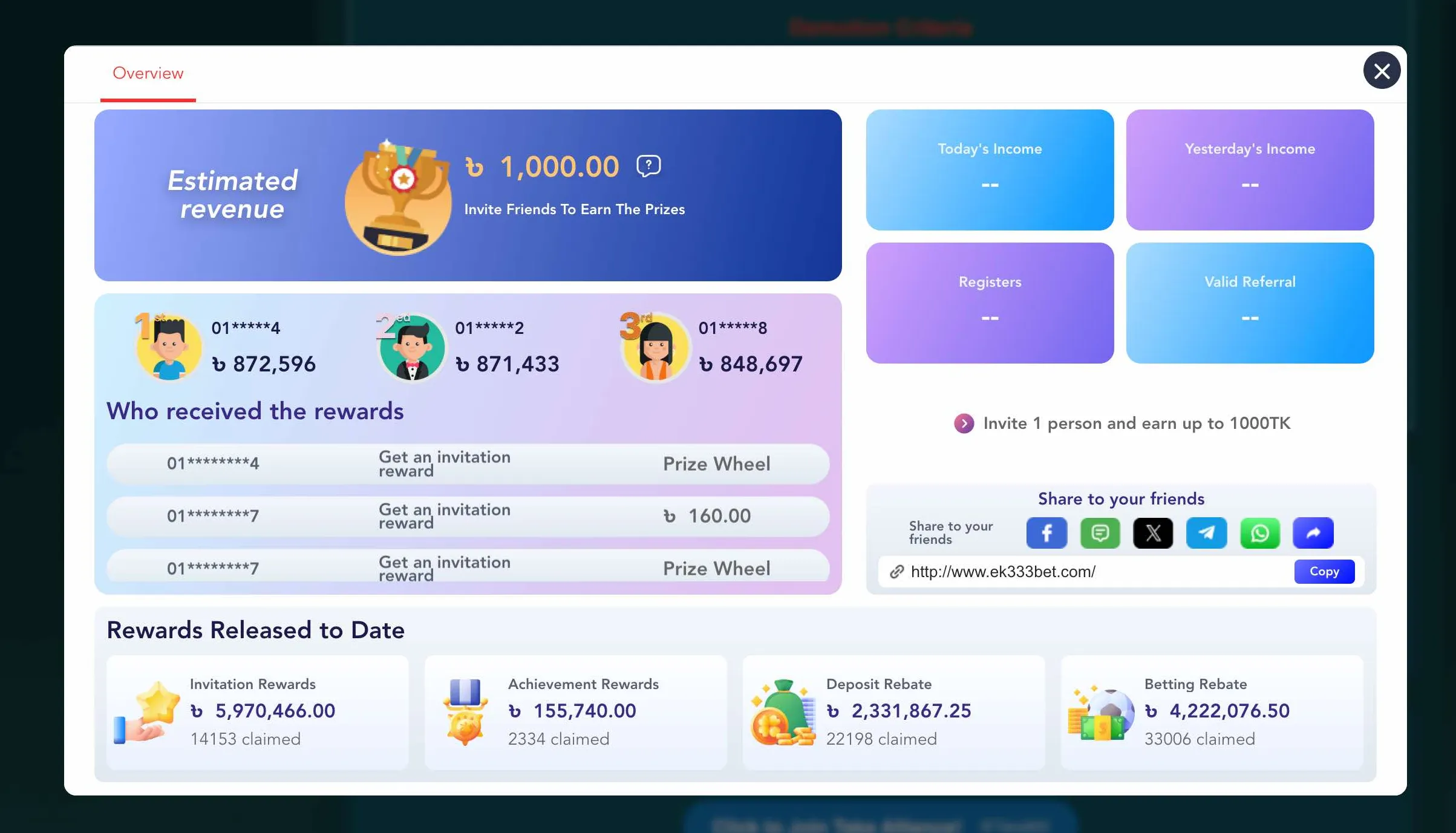 Reward Center section EK333